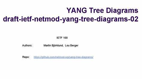 本文详细探讨了IETF草案《认证传输存储库与同步规范》的核心内容,全面解读该协议如何通过加密验证的存储和同步机制,提升分布式应用的数据一致性与安全性,助力去中心化网络架构的发展。
