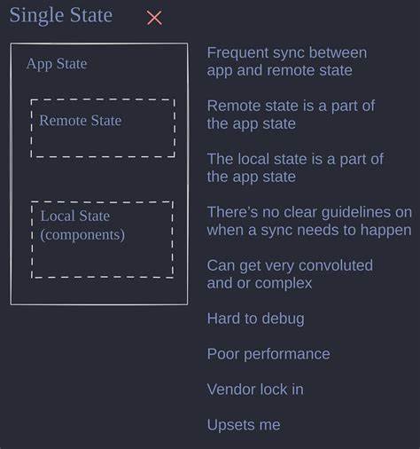 探讨Zig语言中内存分配器的核心机制,详解其与传统系统语言的不同之处,展示如何通过Zig的分配器实现灵活高效的内存管理,提升程序性能与安全性。
