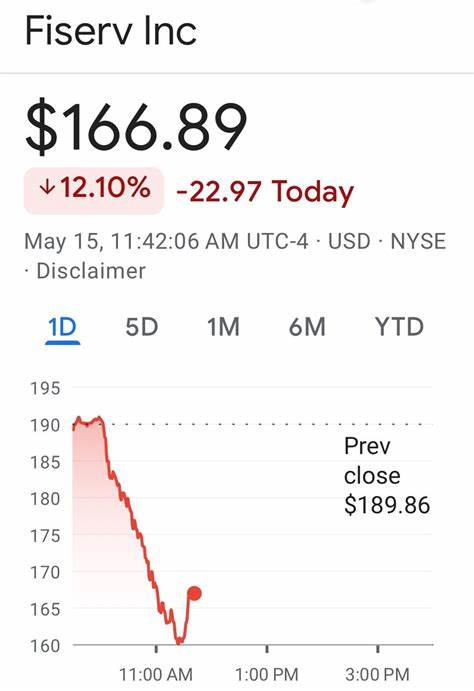本文深入探讨了支付和金融科技服务提供商Fiserv(FI)股价下跌的原因,重点分析了其Clover业务增长放缓的背景、市场表现及其对公司未来发展的潜在影响。通过对行业趋势和投资者反应的详细解读,揭示了数字支付领域的挑战与机遇。
